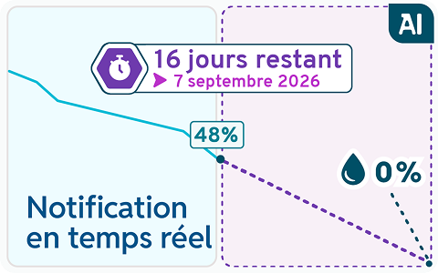 visuel prediction-FR 1